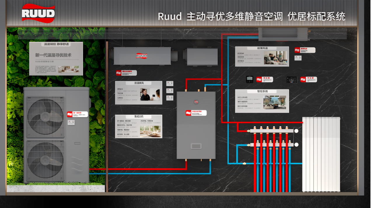RUUD空调终端门店SI设计 配图