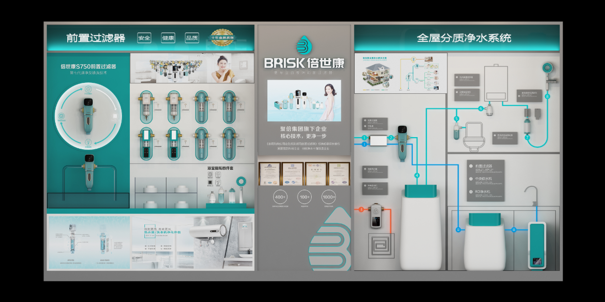 倍世康净水SI设计 配图
