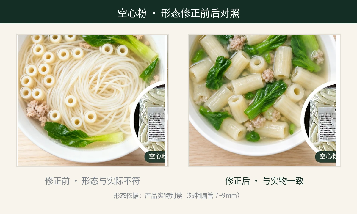 同一品类的三方对照:左=白包实物,中=修正前(形态与实际不符),右=修正后(与实物一致)