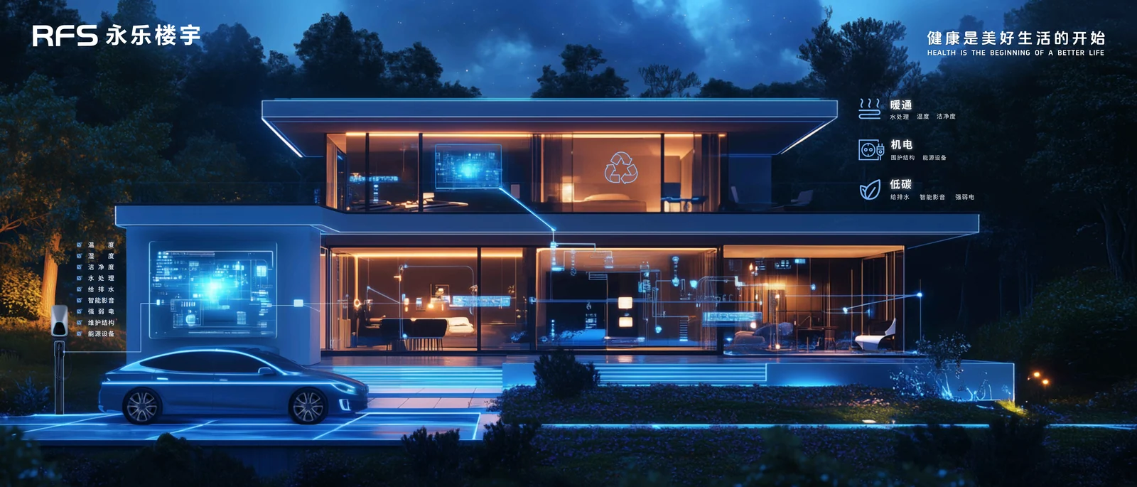 品牌海报（宽幅）：夜景住宅 + 科技光效，线下展厅主视觉