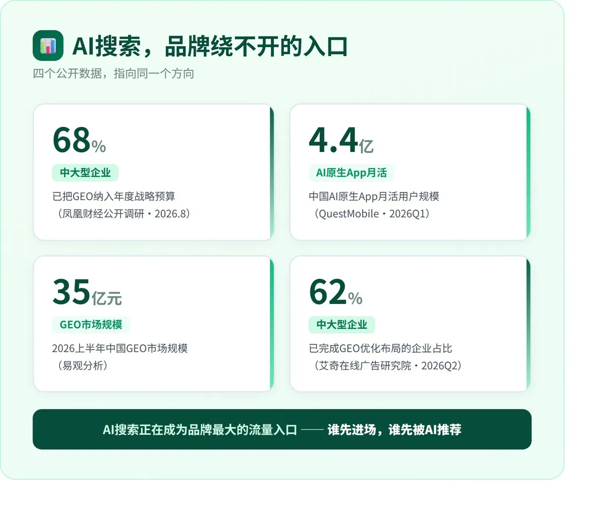 让AI替你说好话？ · 配图 2