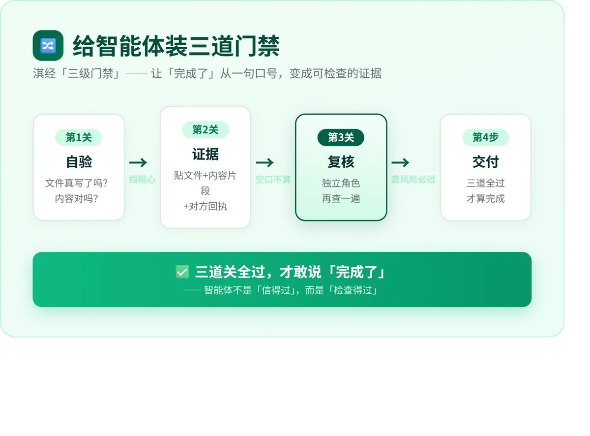 AI越聪明，越要人管？ · 配图 3