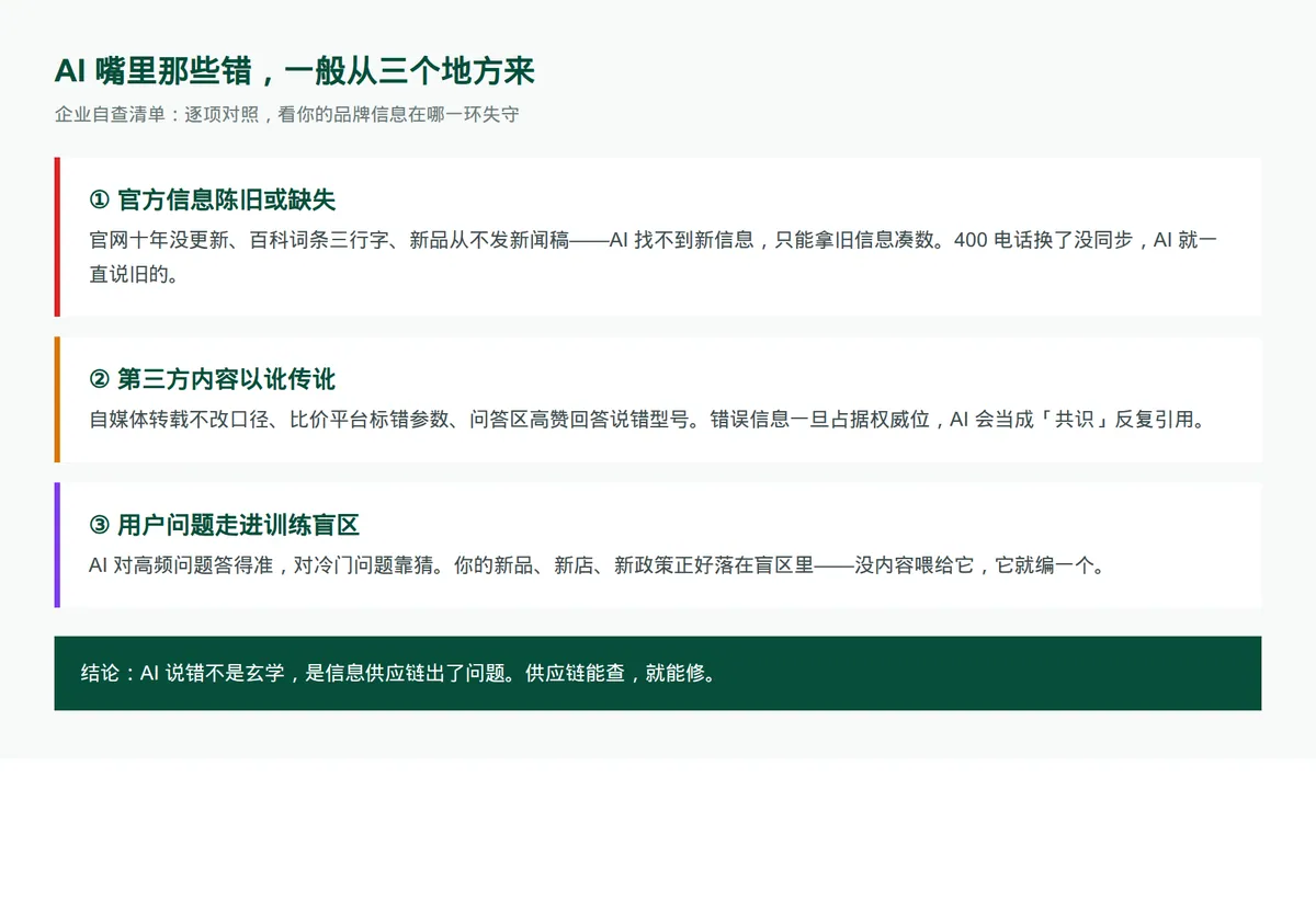 AI错误信息三大来源