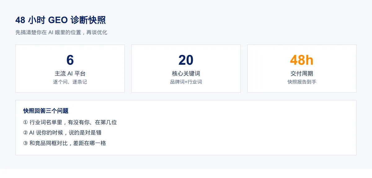 AI搜索，没有第二页 · 配图 4