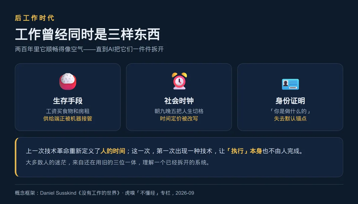 穿过这最危险的十年 · 配图 1