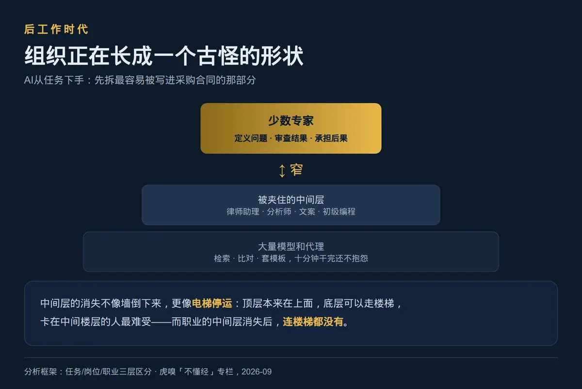穿过这最危险的十年 · 配图 2