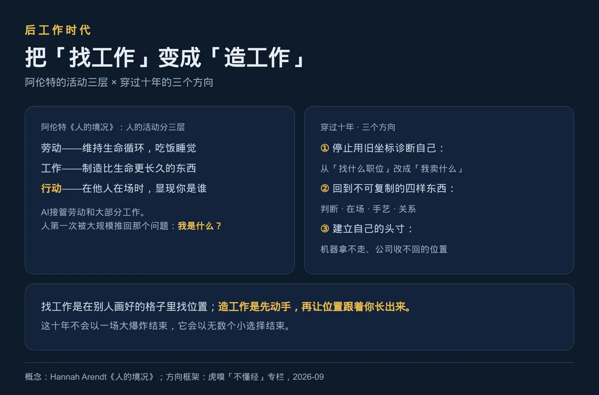 穿过这最危险的十年 · 配图 7