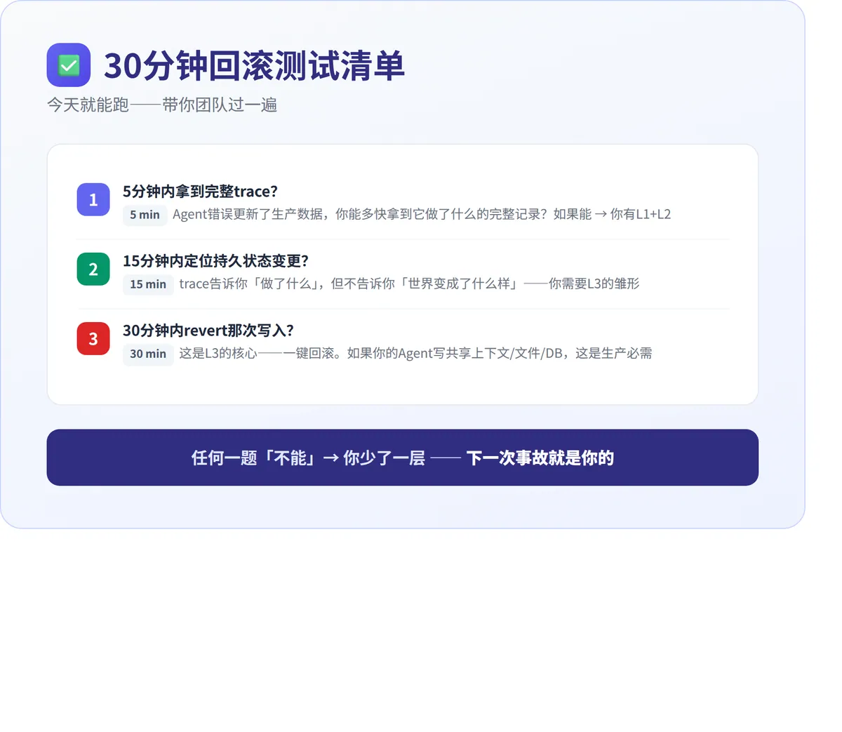 你的Agent出事故了，你能回滚吗？ · 配图 6