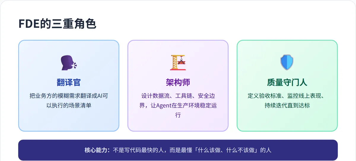 AI落地的最后一公里，为什么越来越贵？ · 配图 4