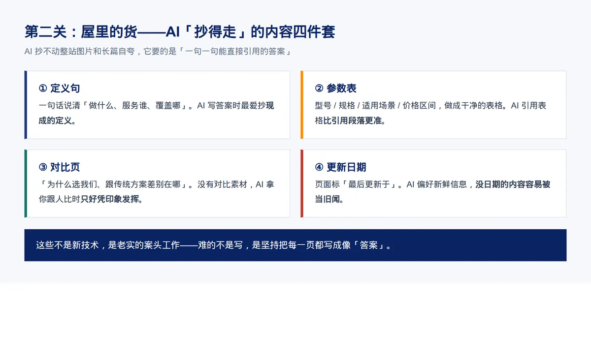 AI来抓你官网了 · 配图 6