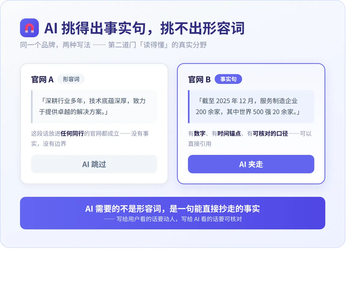 AI挑得出事实句，挑不出形容词：同一品牌两种写法