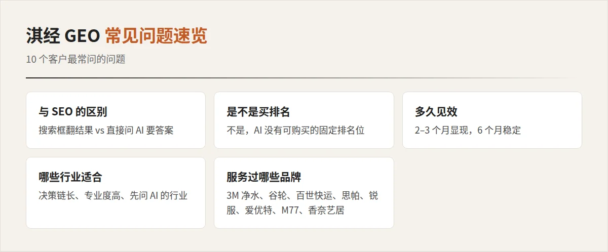 淇经 GEO 常见问题十问速览