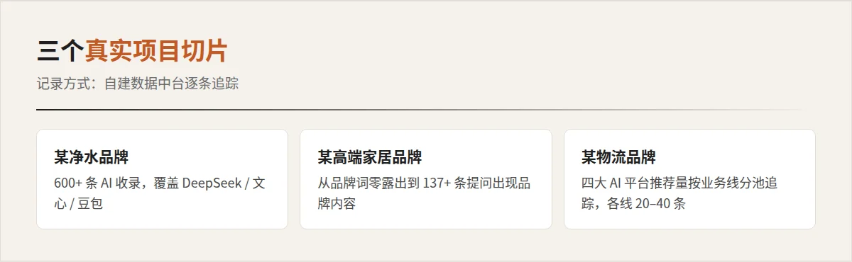 四维 KPI 在真实项目中的表现